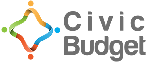 Civic Budget